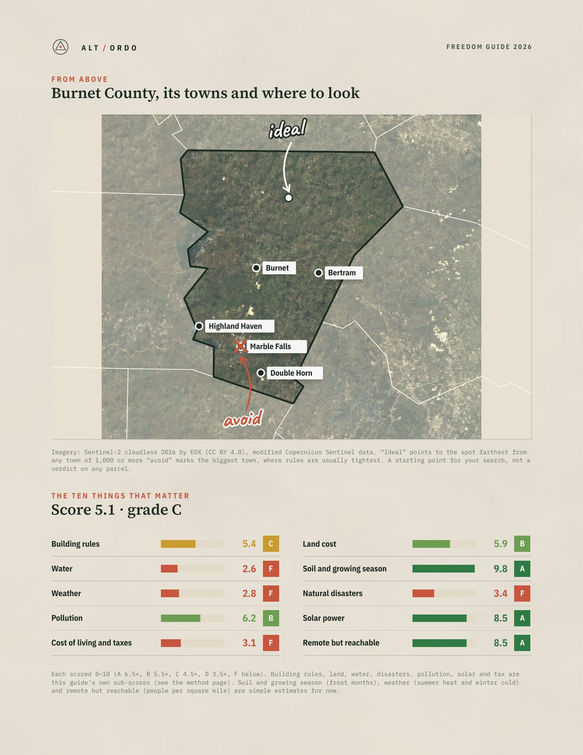 Burnet County, Texas Off-Grid Guide 2026 from above