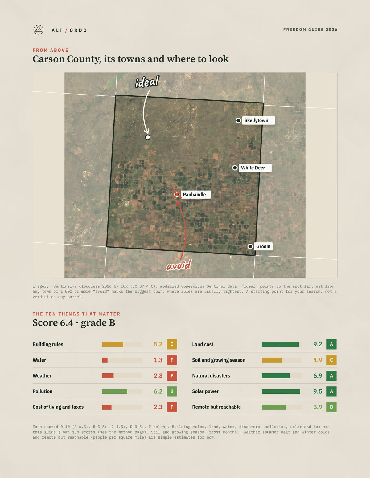 Carson County, Texas Off-Grid Guide 2026 from above