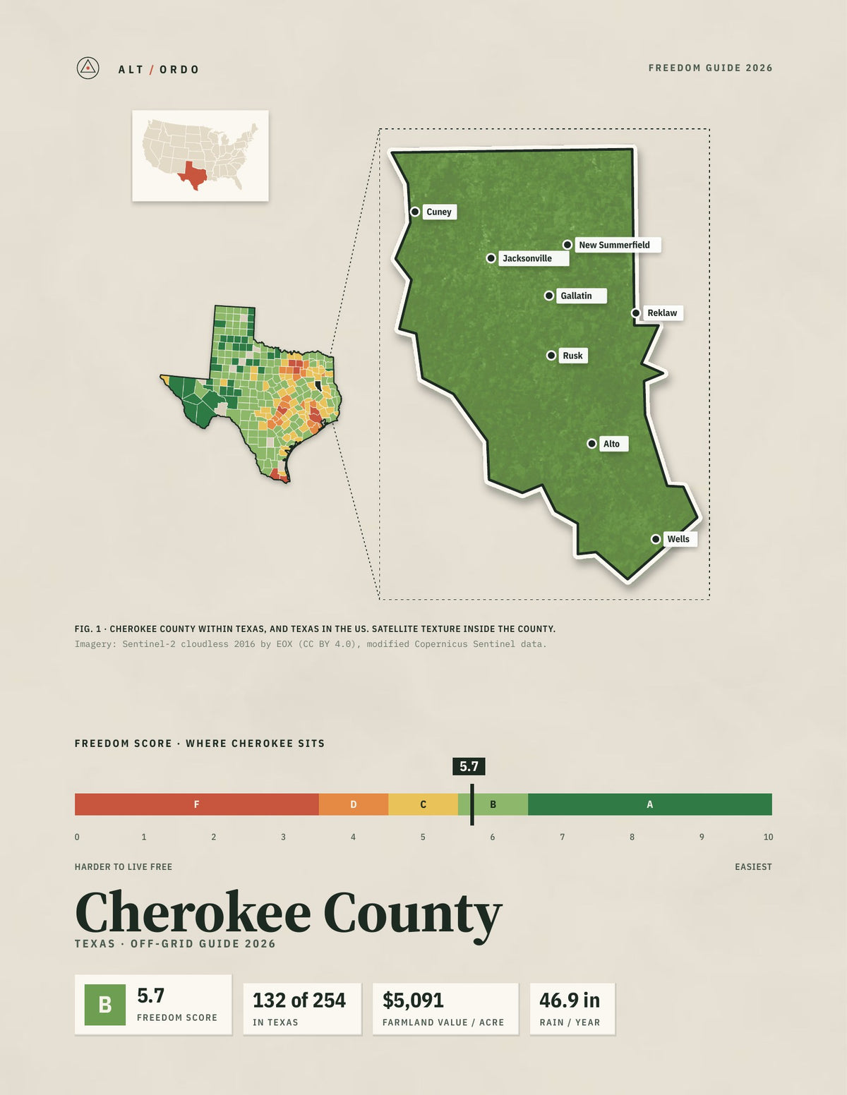 Cherokee County, Texas Off-Grid Guide 2026