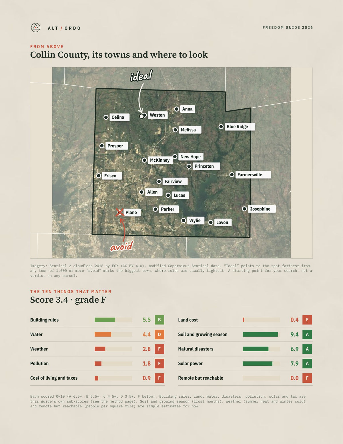 Collin County, Texas Off-Grid Guide 2026 from above