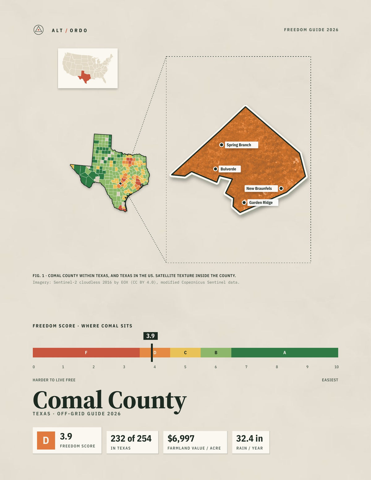 Comal County, Texas Off-Grid Guide 2026