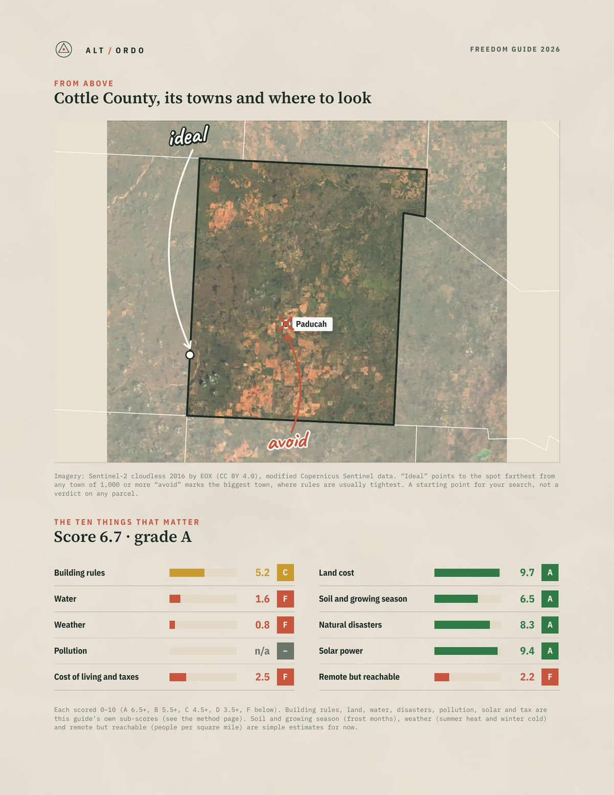 Cottle County, Texas Off-Grid Guide 2026 from above