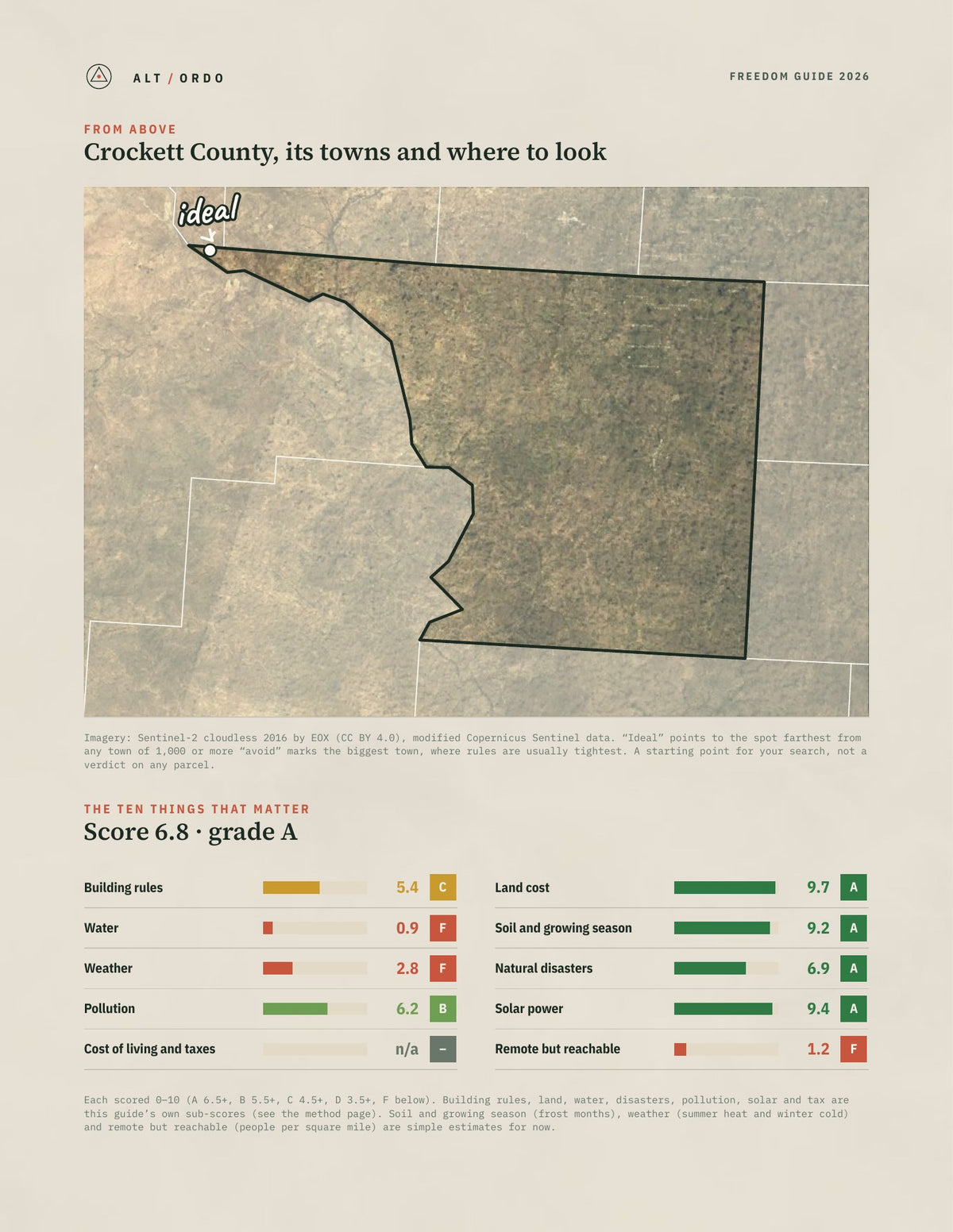 Crockett County, Texas Off-Grid Guide 2026 from above