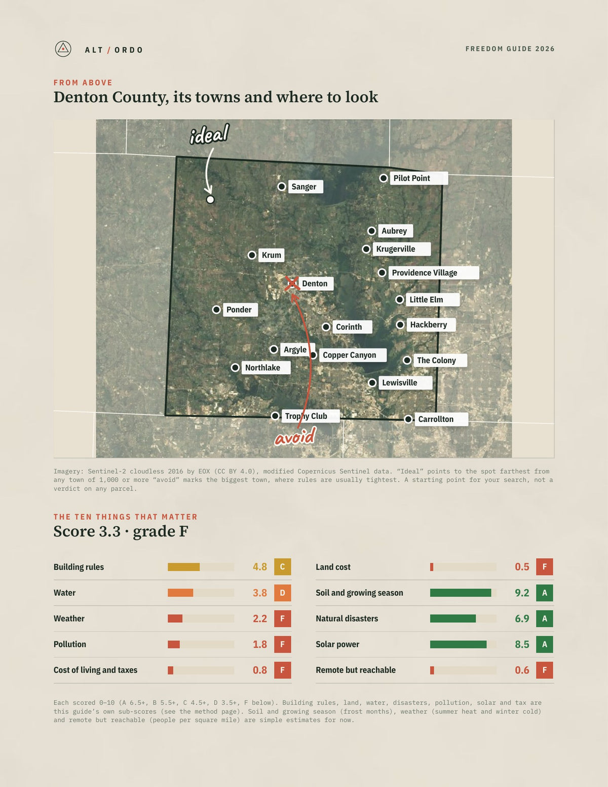 Denton County, Texas Off-Grid Guide 2026 from above