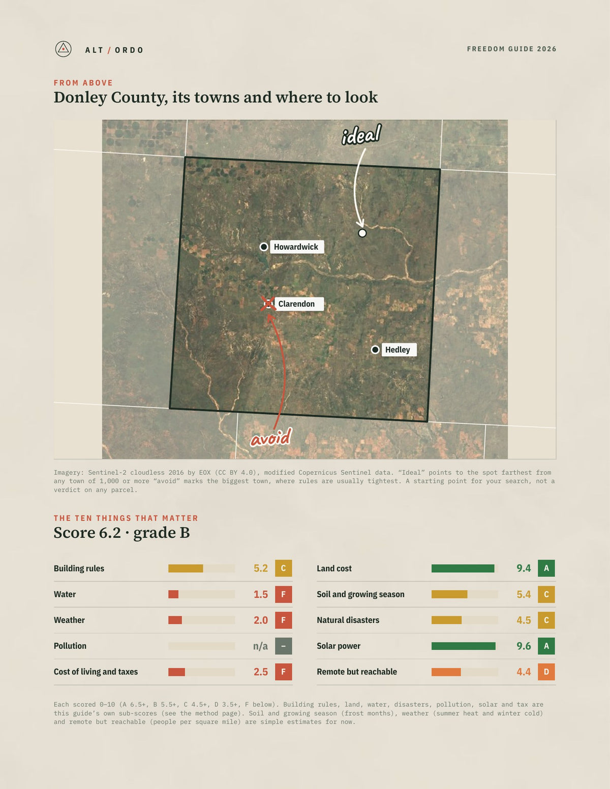 Donley County, Texas Off-Grid Guide 2026 from above
