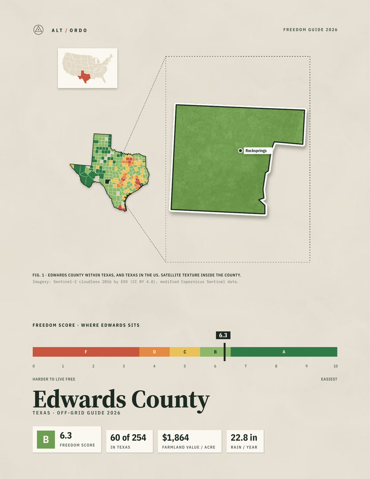 Edwards County, Texas Off-Grid Guide 2026