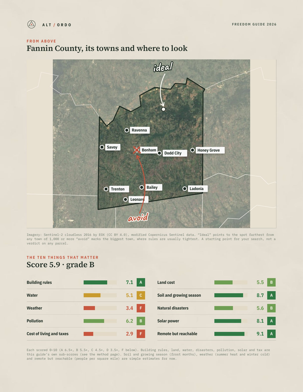 Fannin County, Texas Off-Grid Guide 2026 from above