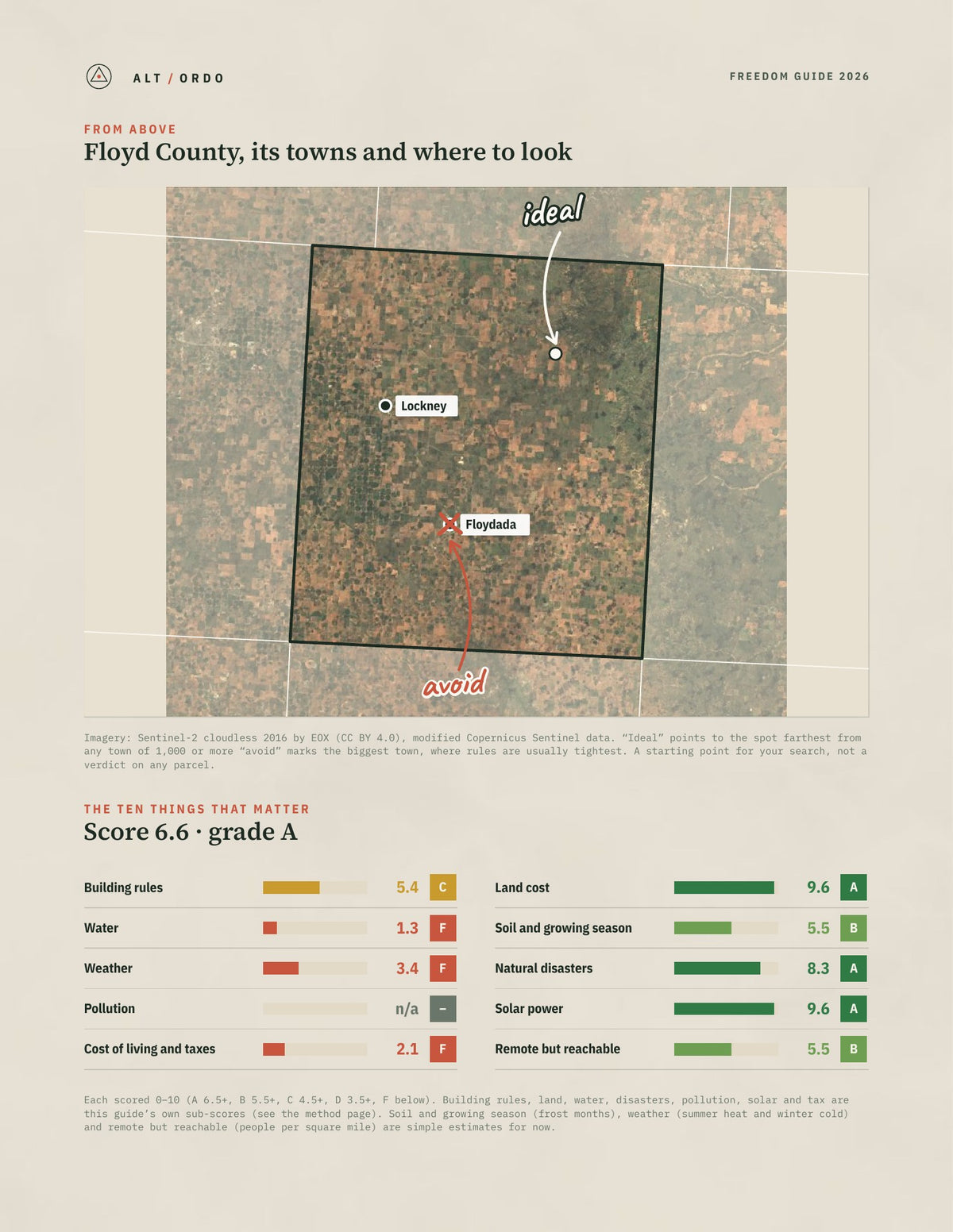 Floyd County, Texas Off-Grid Guide 2026 from above