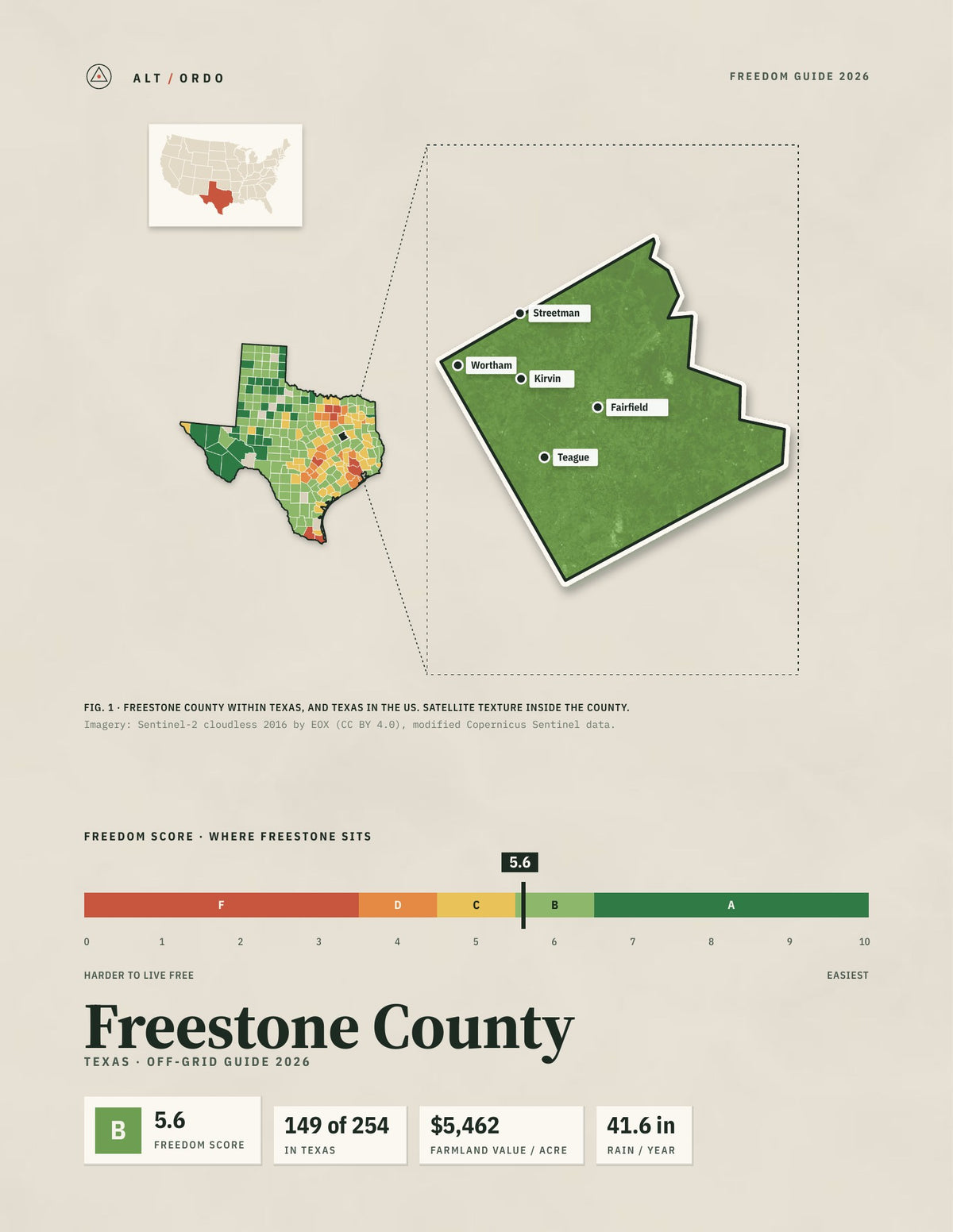 Freestone County, Texas Off-Grid Guide 2026