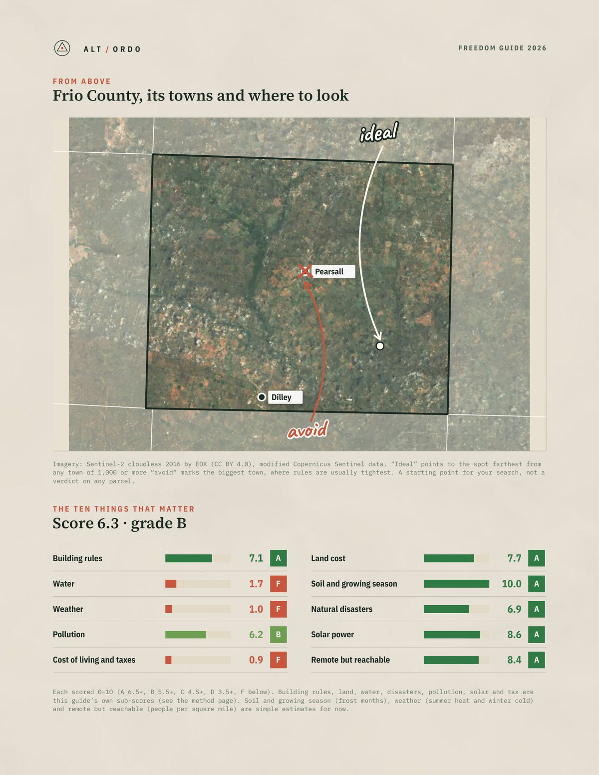 Frio County, Texas Off-Grid Guide 2026 from above