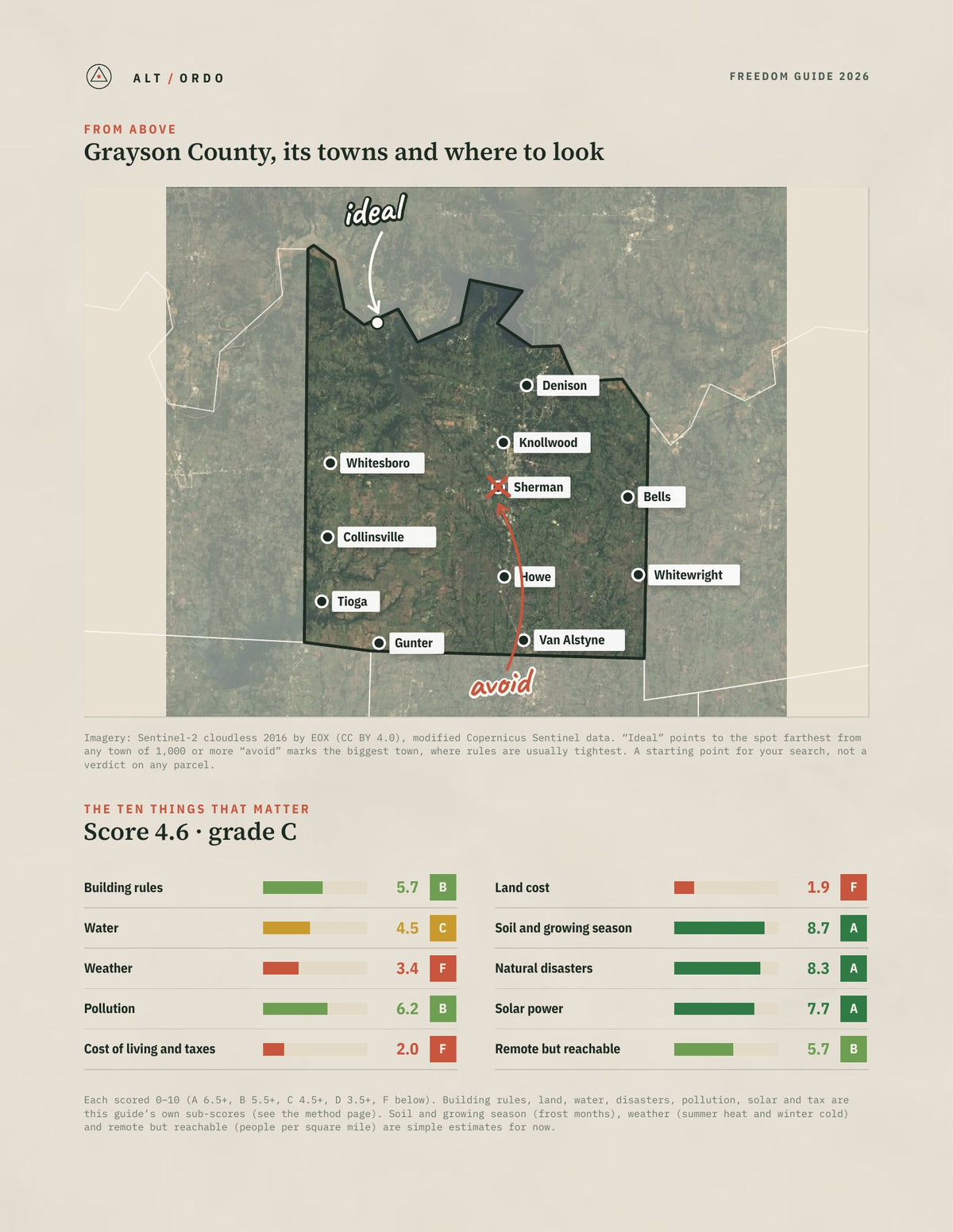 Grayson County, Texas Off-Grid Guide 2026 from above