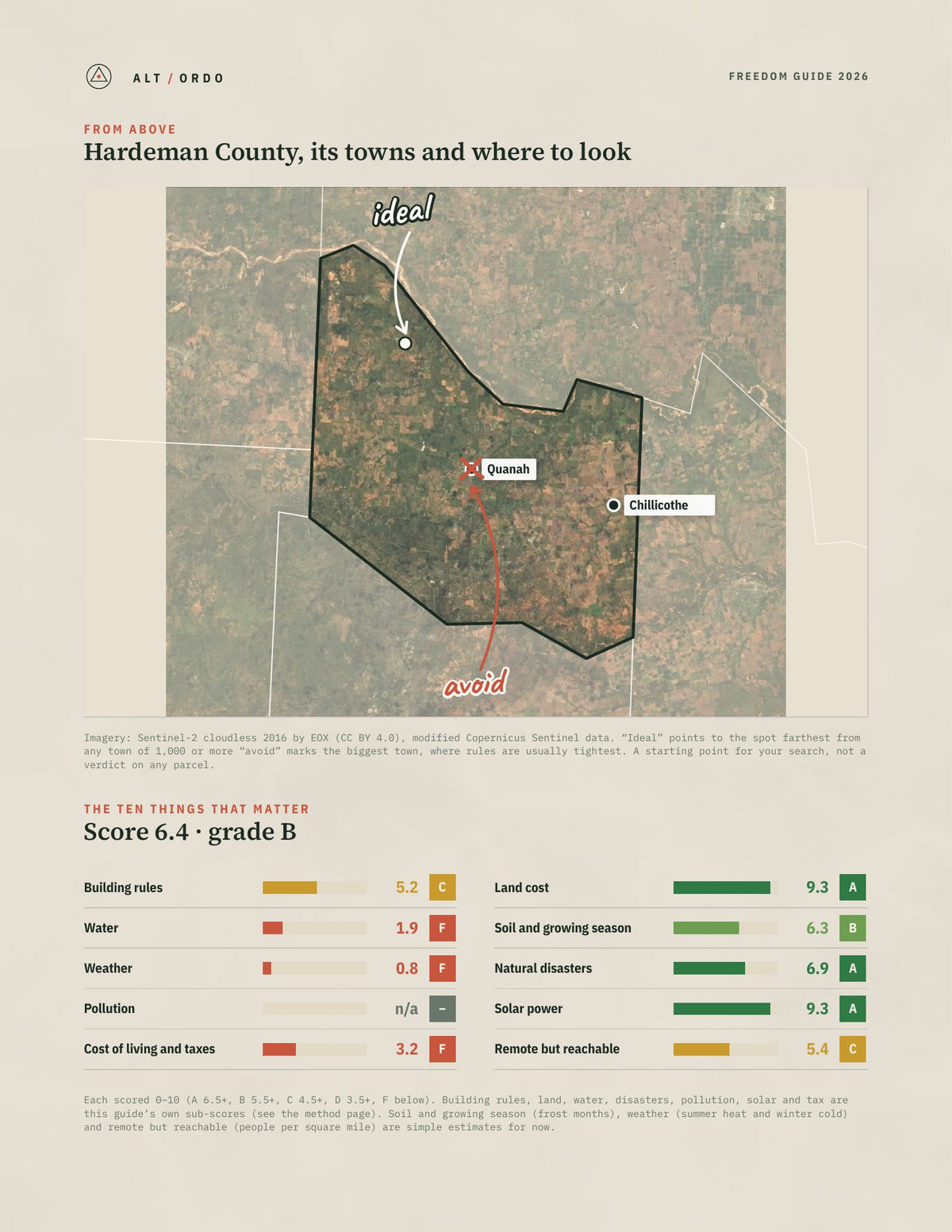 Hardeman County, Texas Off-Grid Guide 2026 from above