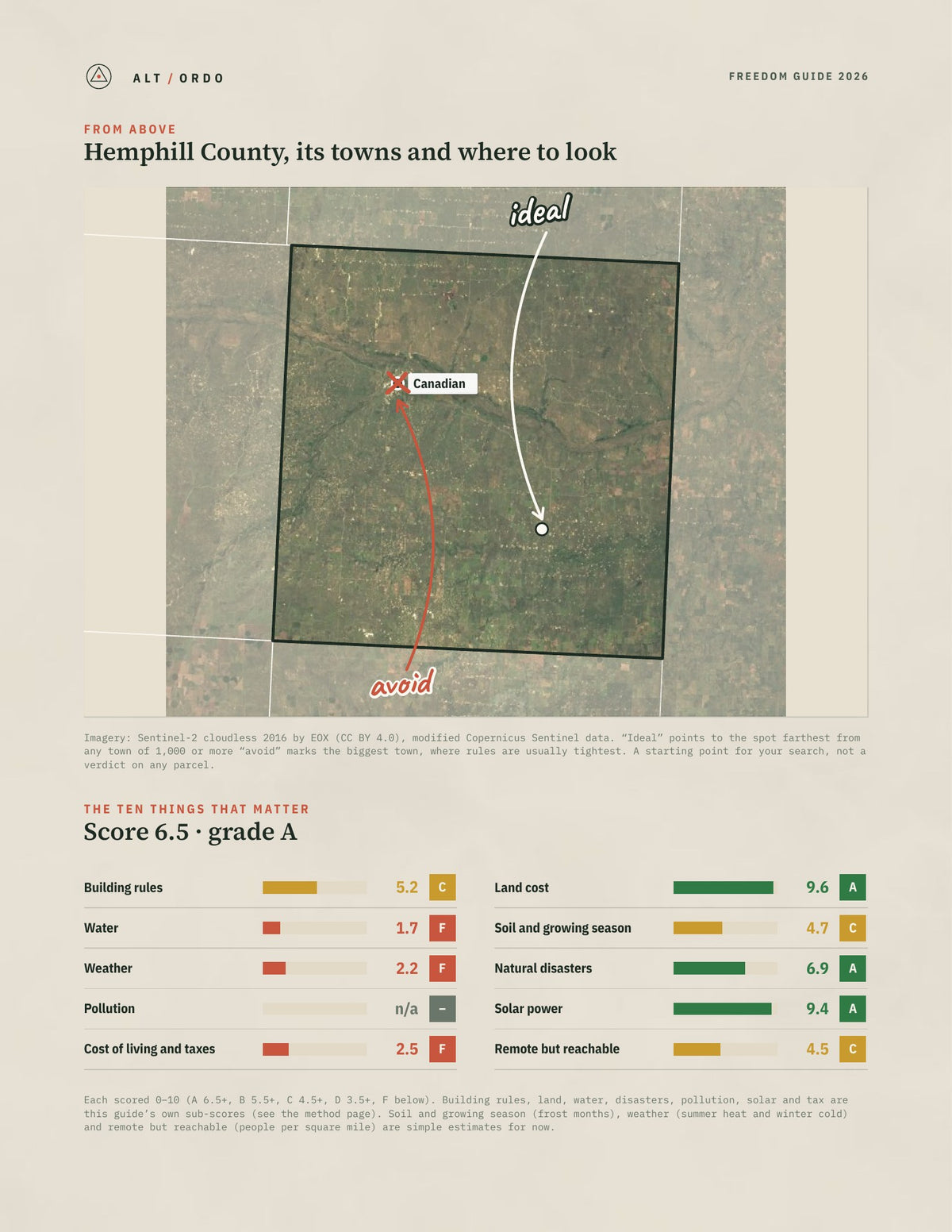Hemphill County, Texas Off-Grid Guide 2026 from above