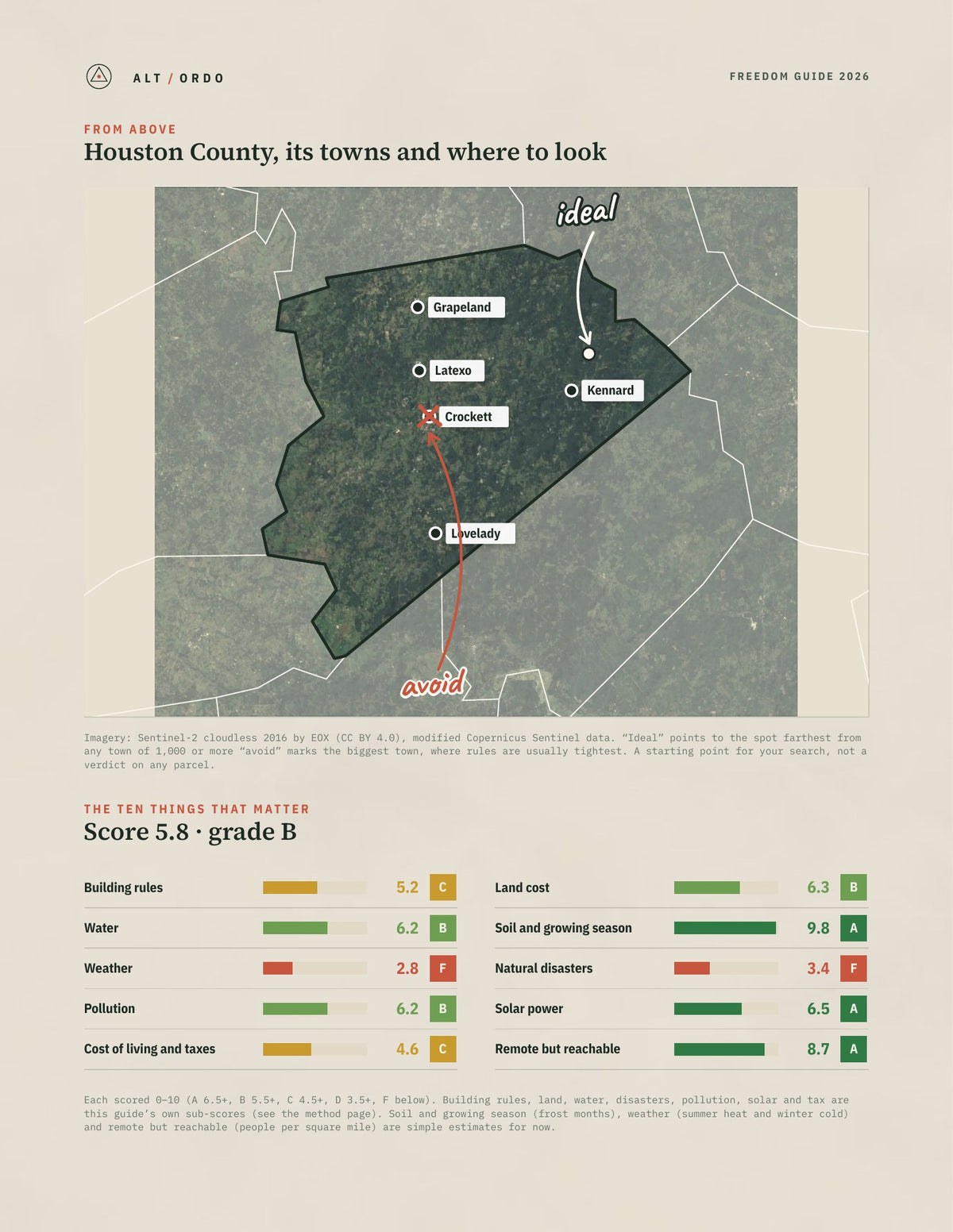 Houston County, Texas Off-Grid Guide 2026 from above