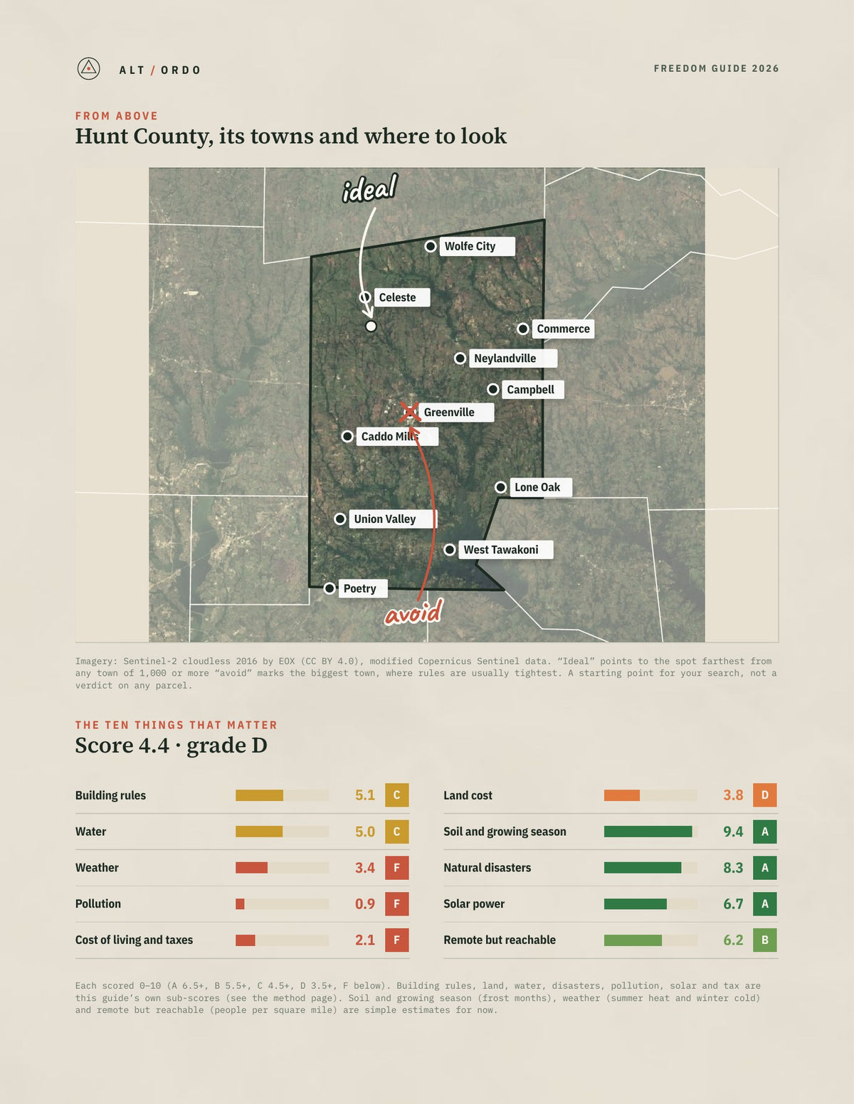 Hunt County, Texas Off-Grid Guide 2026 from above