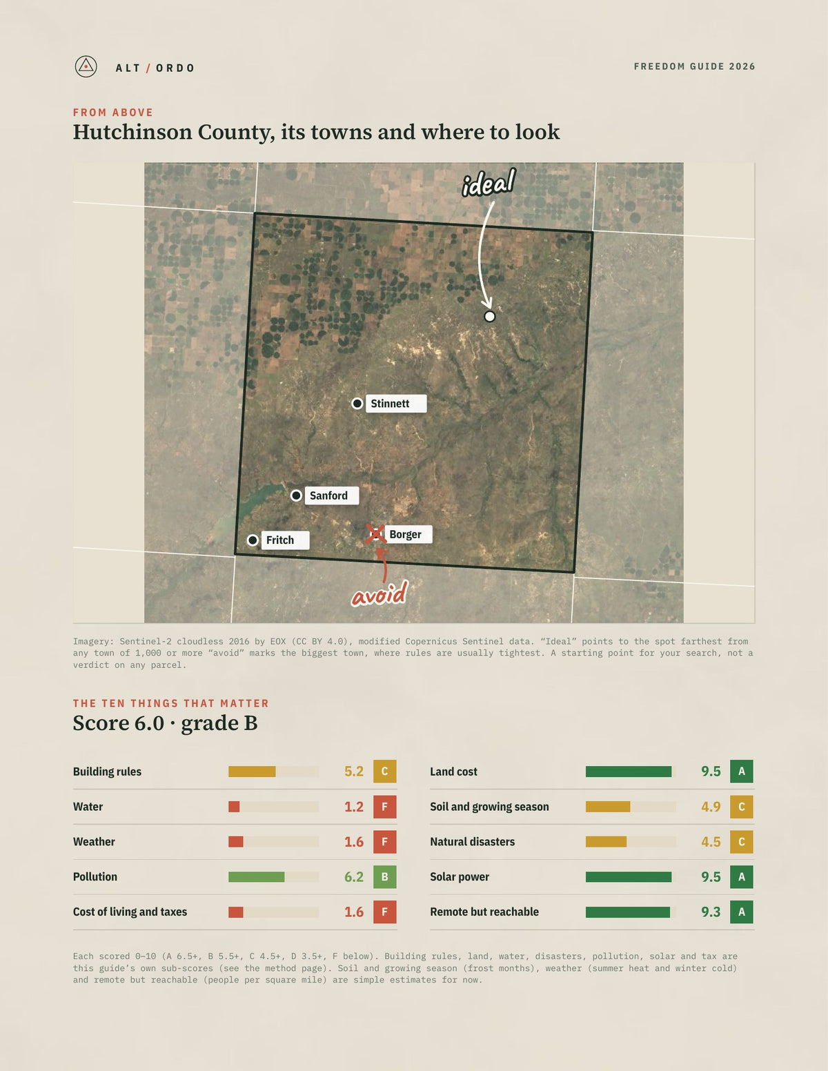 Hutchinson County, Texas Off-Grid Guide 2026 from above