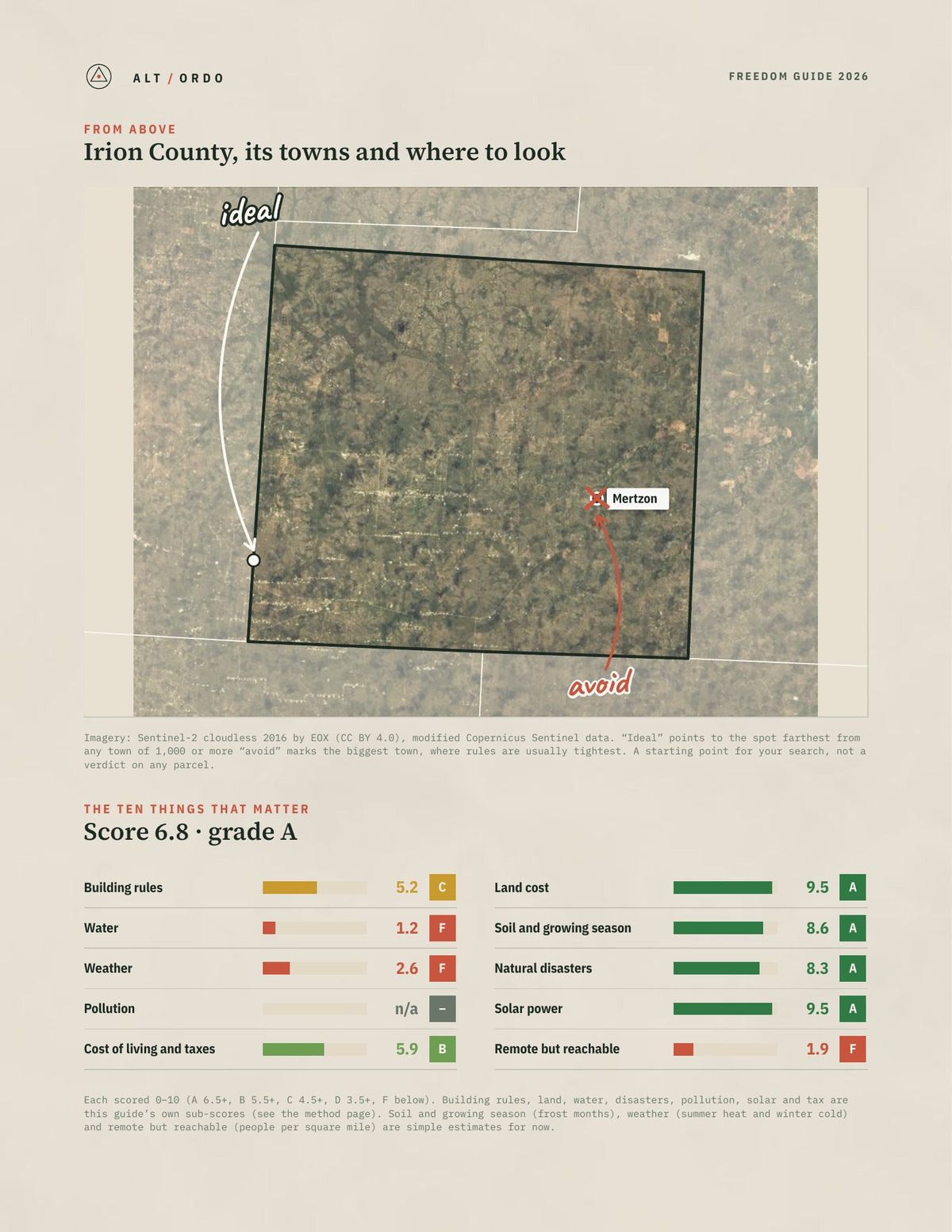 Irion County, Texas Off-Grid Guide 2026 from above