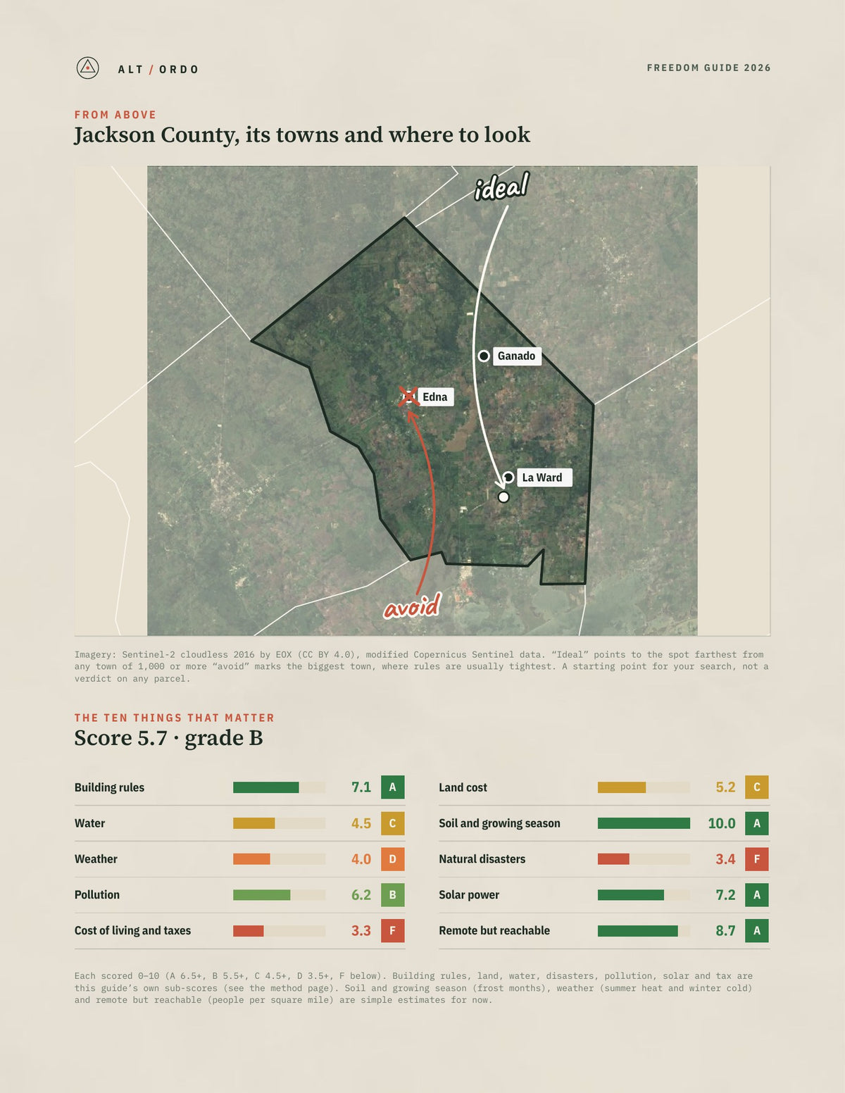 Jackson County, Texas Off-Grid Guide 2026 from above