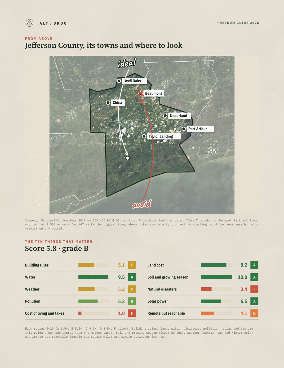Jefferson County, Texas Off-Grid Guide 2026 from above