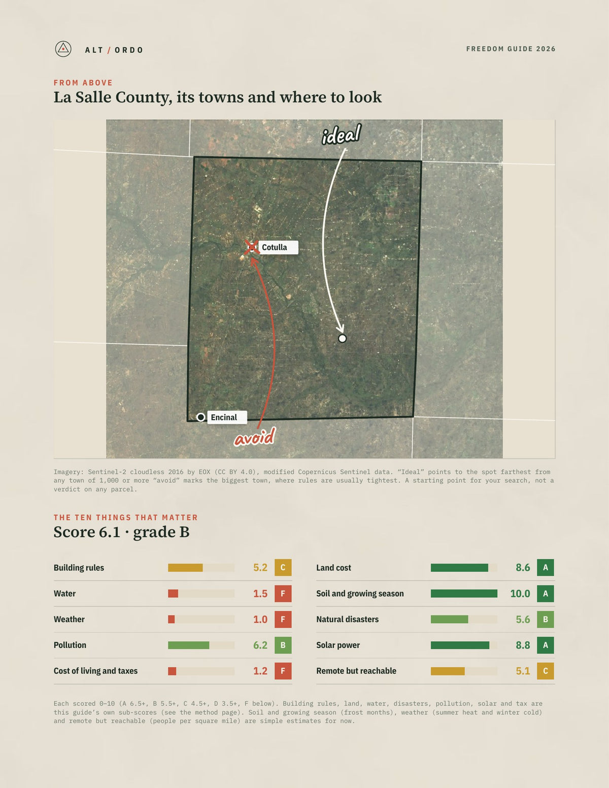 La Salle County, Texas Off-Grid Guide 2026 from above
