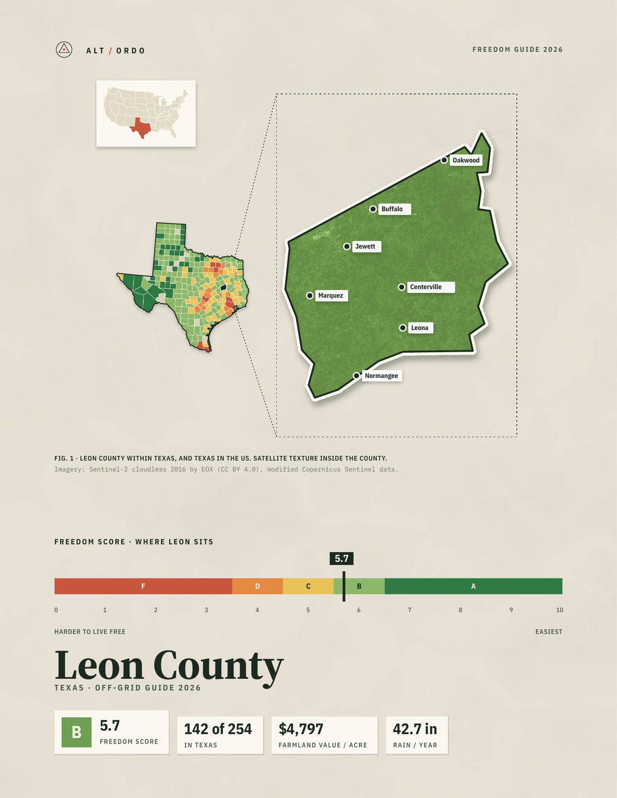Leon County, Texas Off-Grid Guide 2026