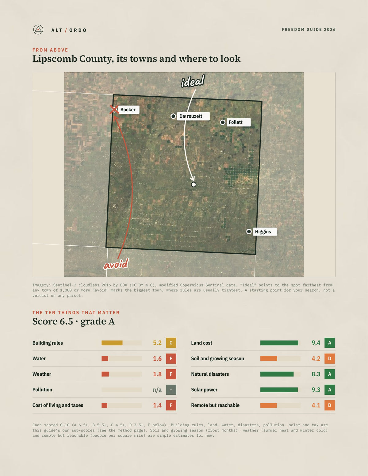 Lipscomb County, Texas Off-Grid Guide 2026 from above