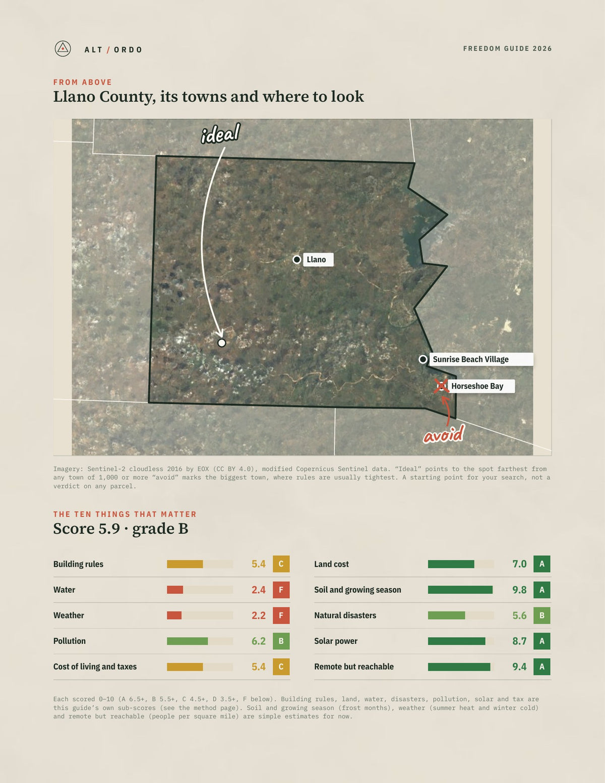 Llano County, Texas Off-Grid Guide 2026 from above