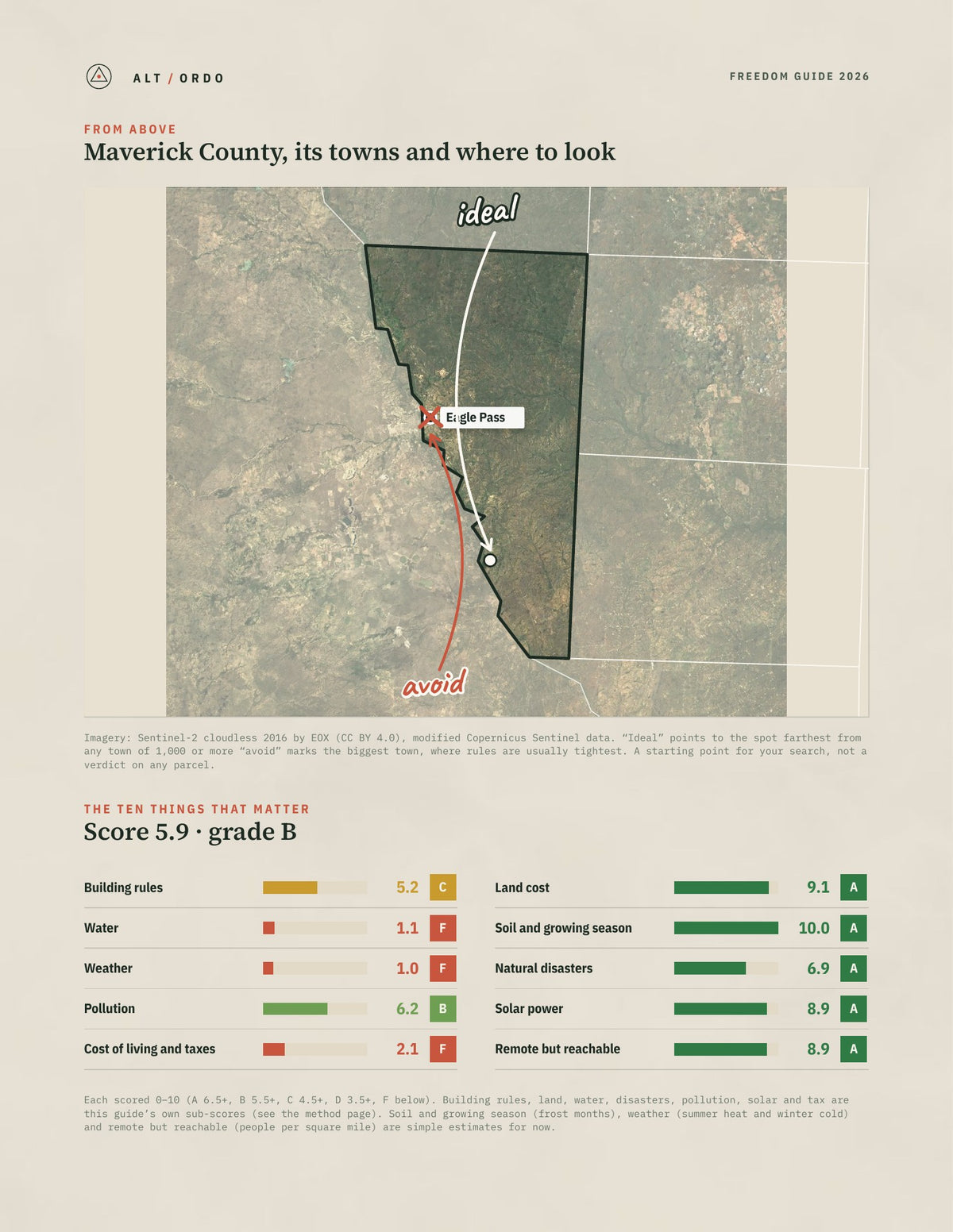 Maverick County, Texas Off-Grid Guide 2026 from above