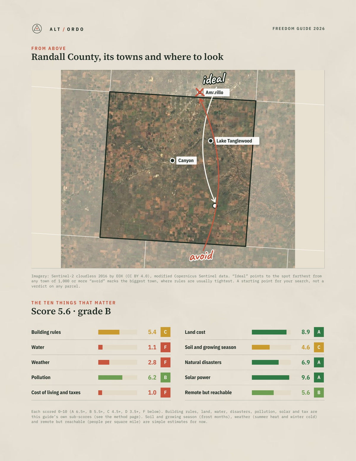 Randall County, Texas Off-Grid Guide 2026 from above