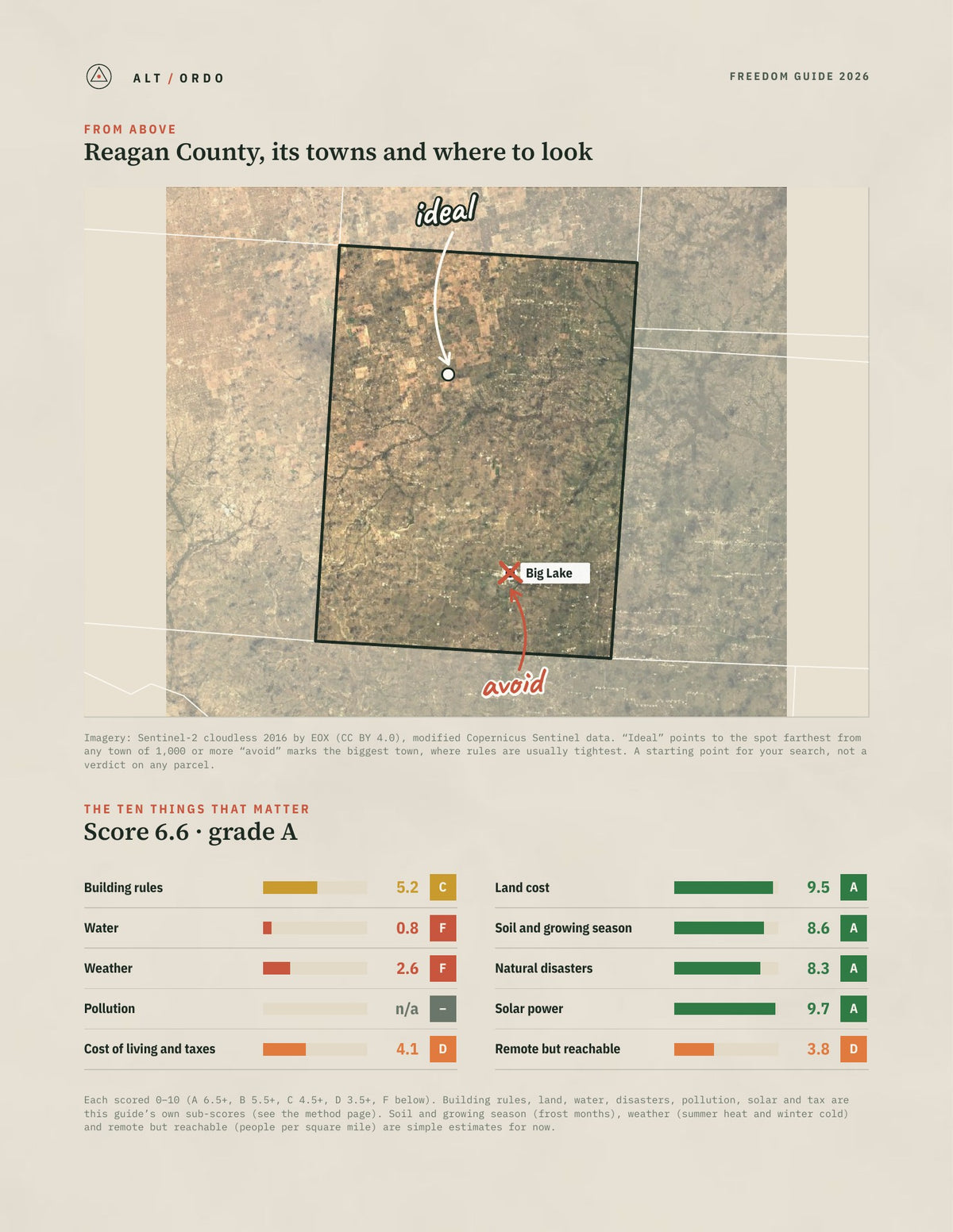 Reagan County, Texas Off-Grid Guide 2026 from above