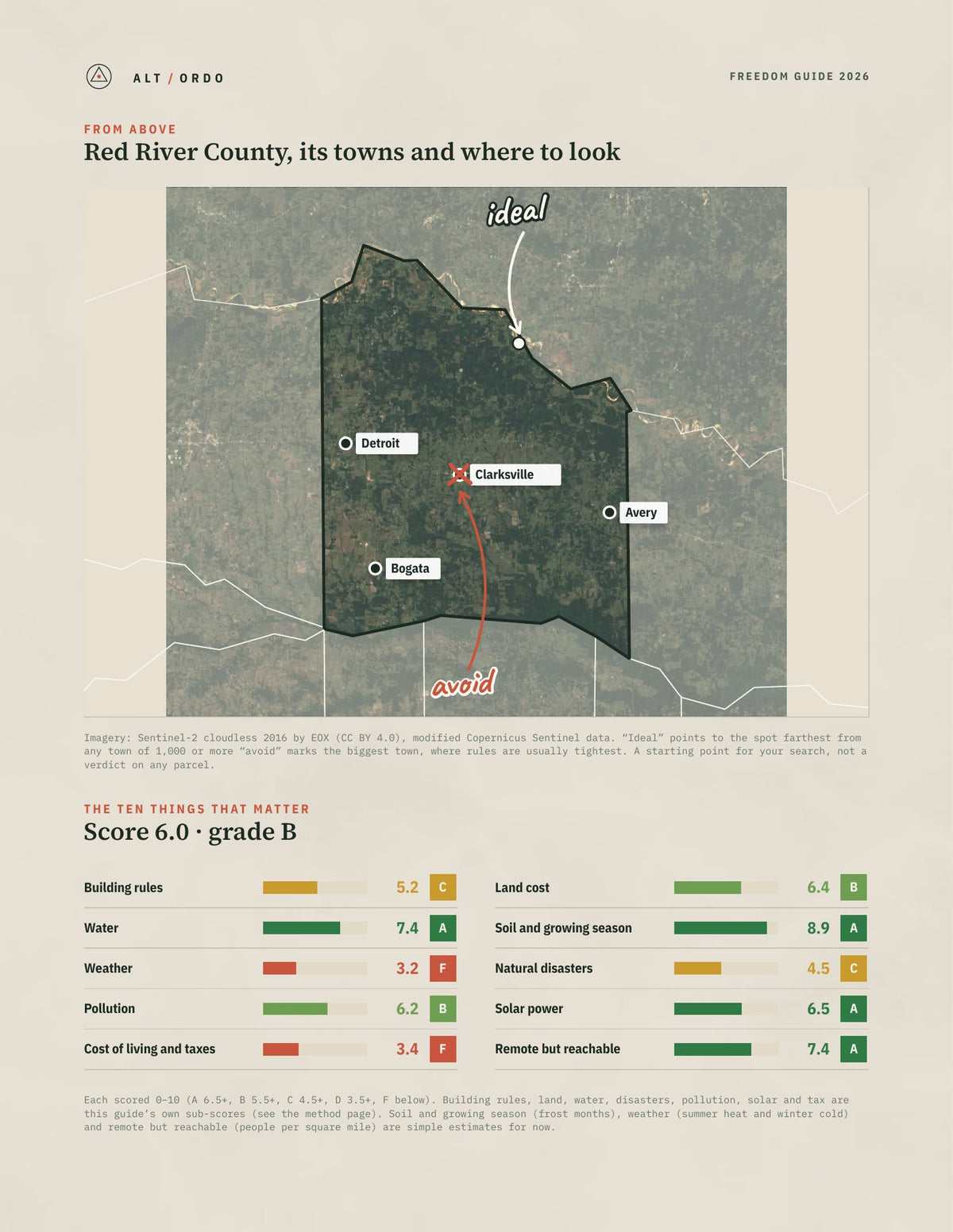 Red River County, Texas Off-Grid Guide 2026 from above