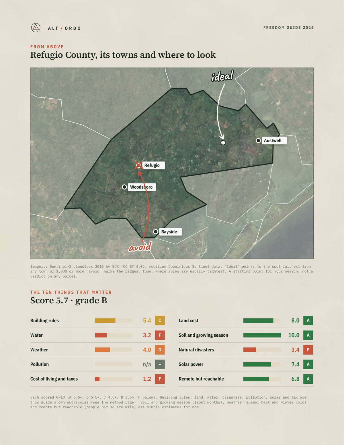 Refugio County, Texas Off-Grid Guide 2026 from above