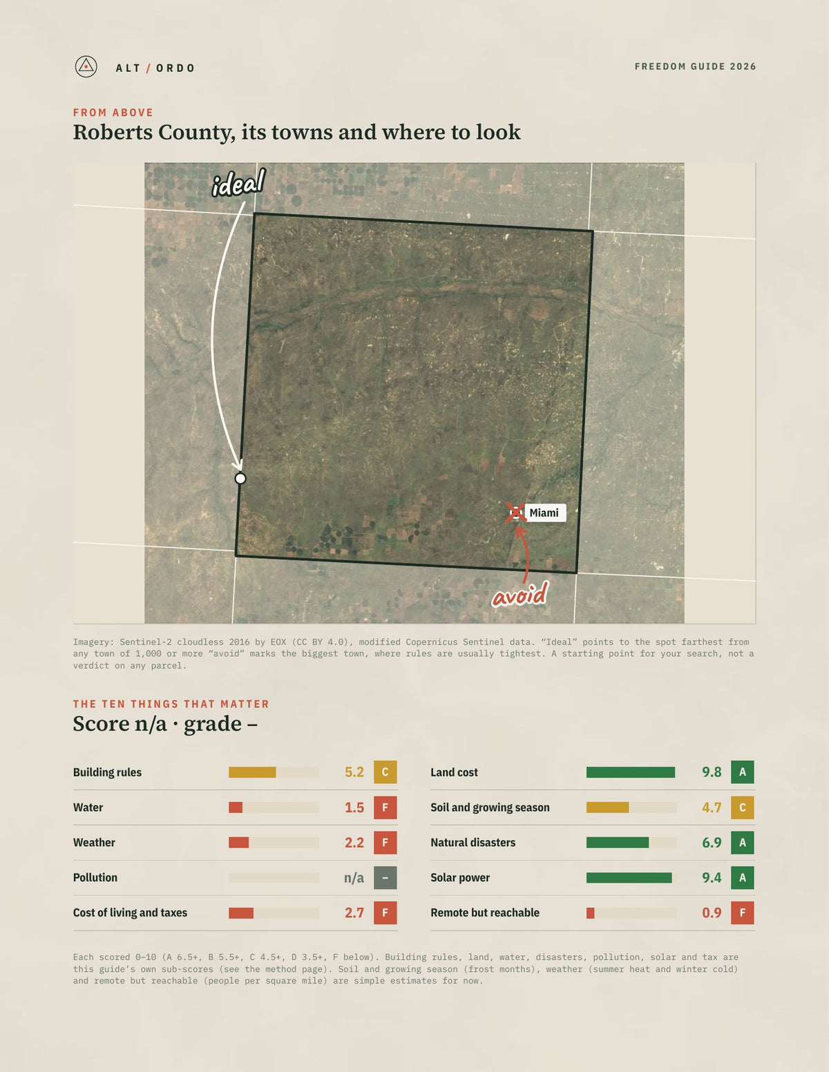 Roberts County, Texas Off-Grid Guide 2026 from above
