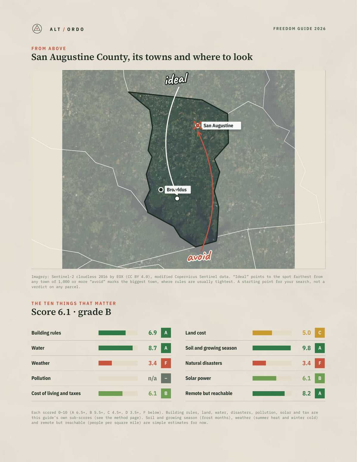 San Augustine County, Texas Off-Grid Guide 2026 from above