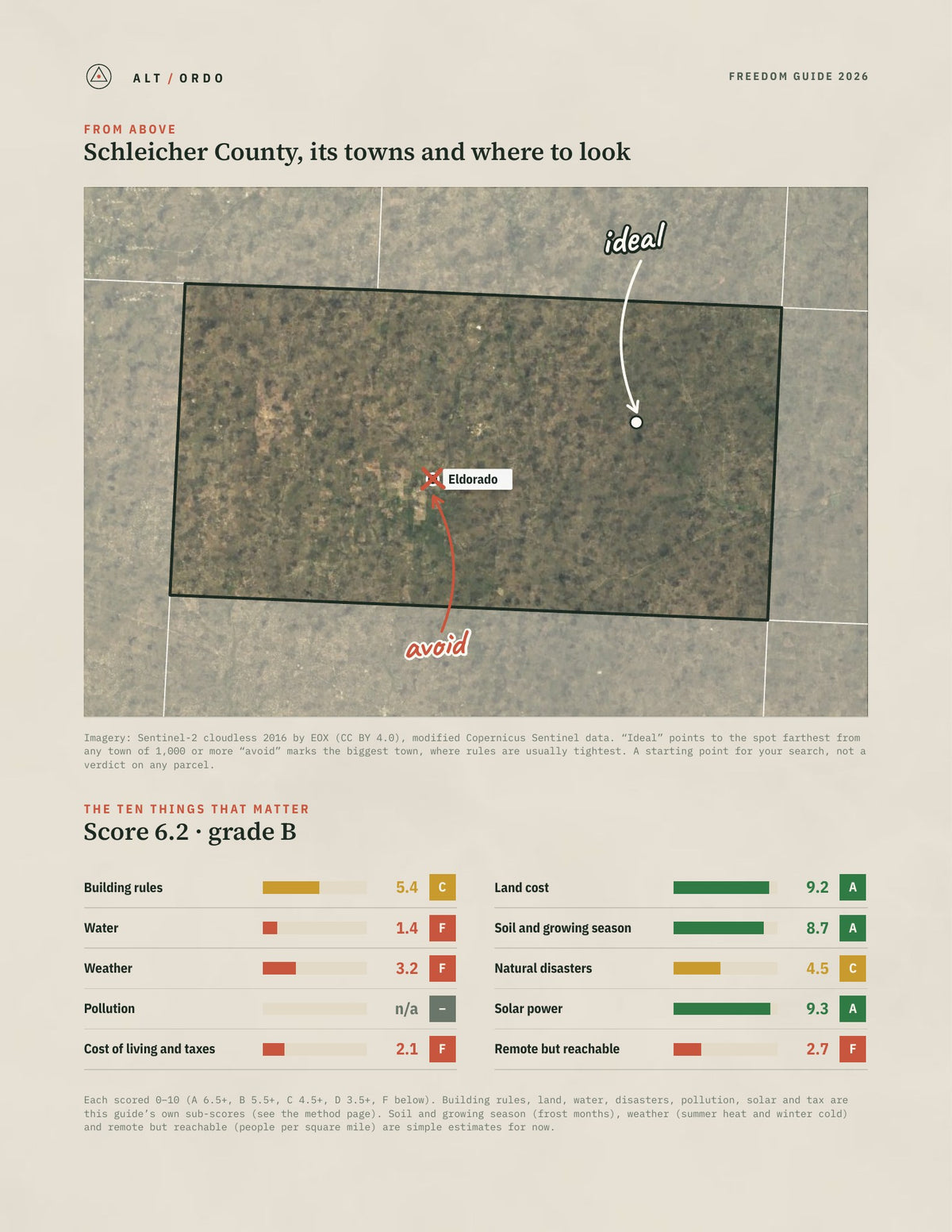 Schleicher County, Texas Off-Grid Guide 2026 from above