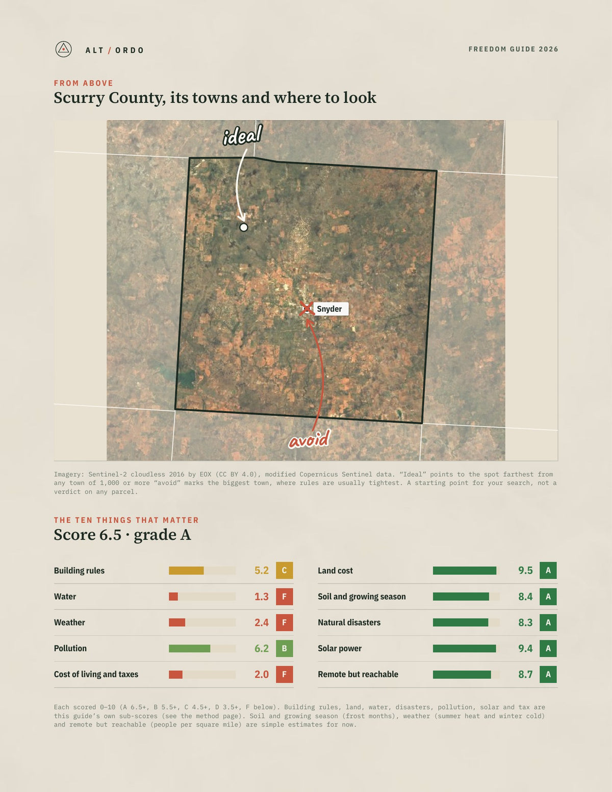Scurry County, Texas Off-Grid Guide 2026 from above