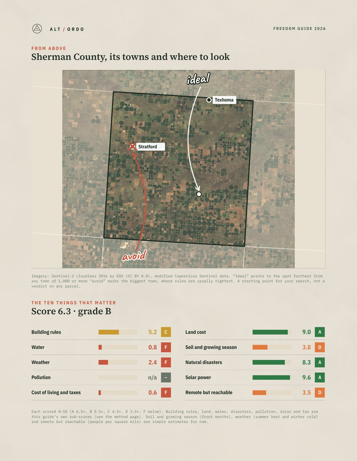 Sherman County, Texas Off-Grid Guide 2026 from above