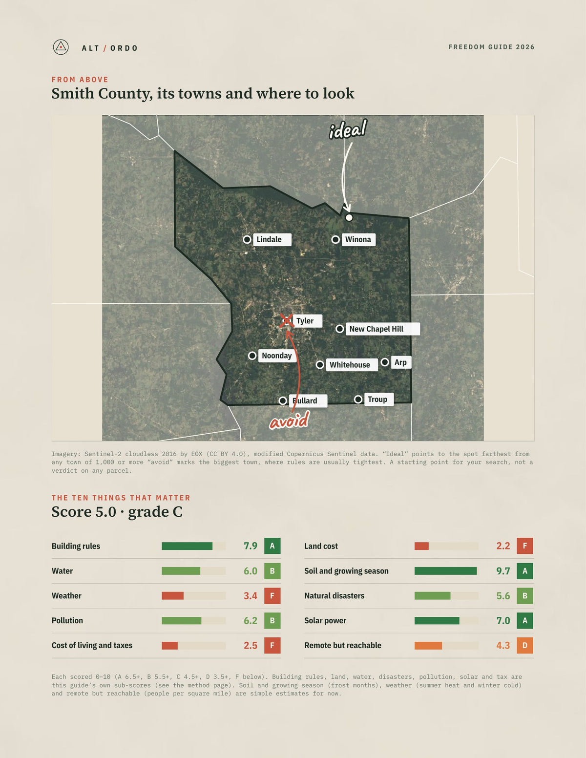 Smith County, Texas Off-Grid Guide 2026 from above
