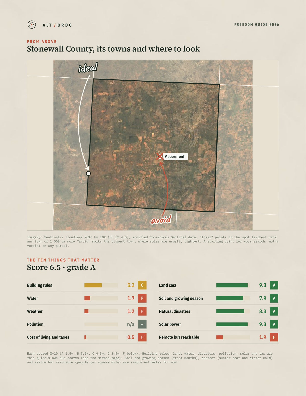 Stonewall County, Texas Off-Grid Guide 2026 from above