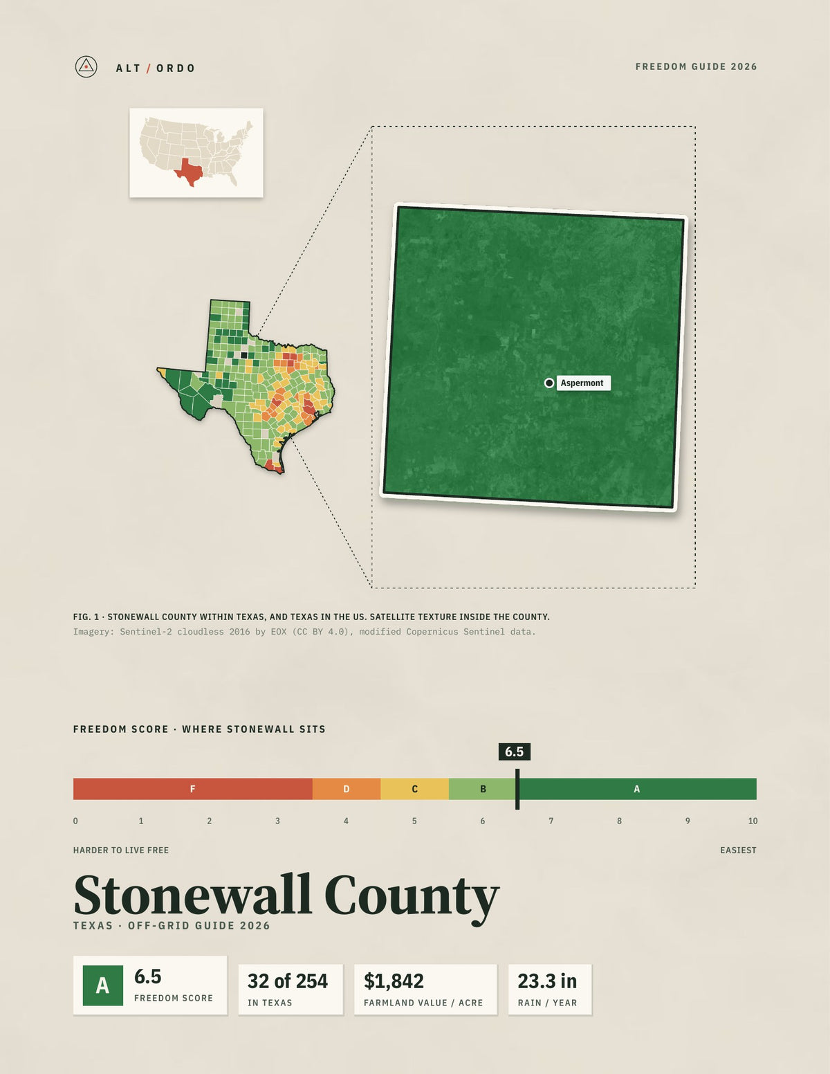 Stonewall County, Texas Off-Grid Guide 2026