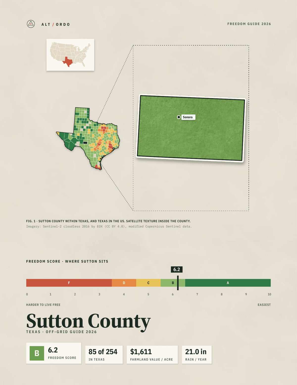 Sutton County, Texas Off-Grid Guide 2026