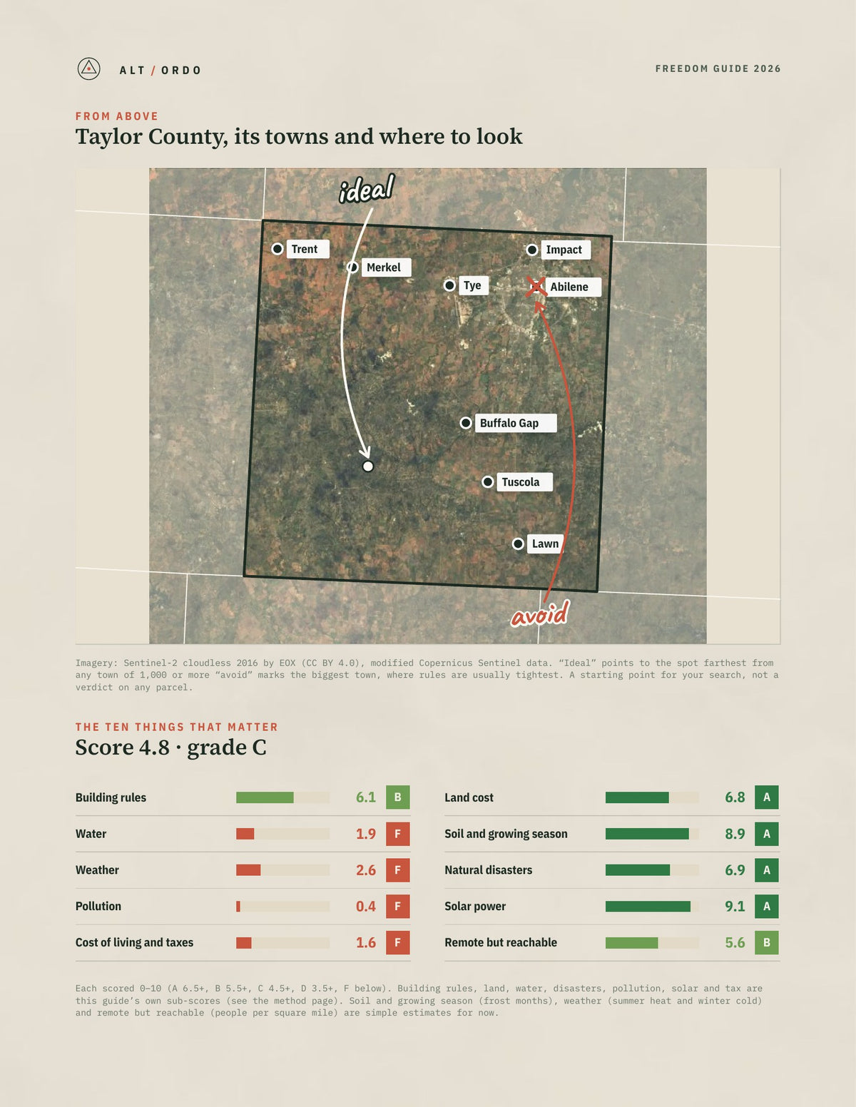 Taylor County, Texas Off-Grid Guide 2026 from above