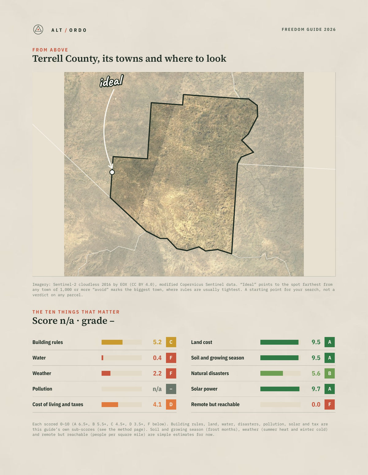 Terrell County, Texas Off-Grid Guide 2026 from above