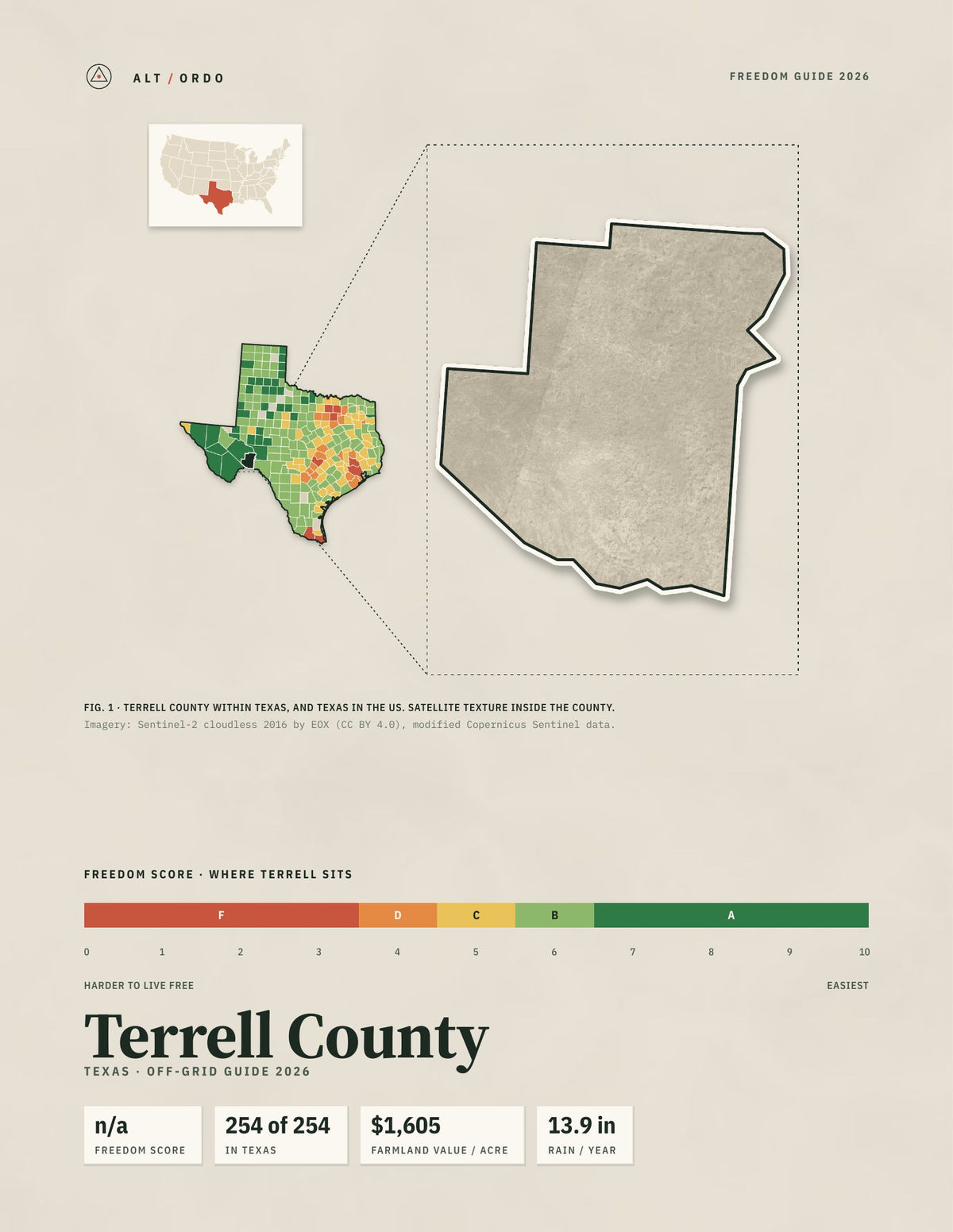 Terrell County, Texas Off-Grid Guide 2026