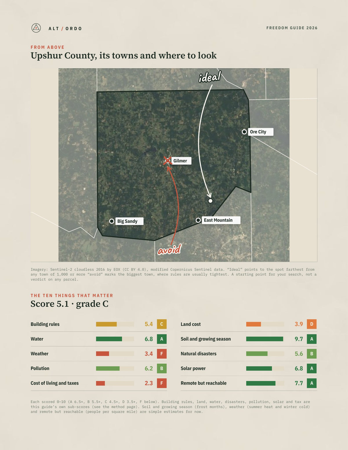 Upshur County, Texas Off-Grid Guide 2026 from above