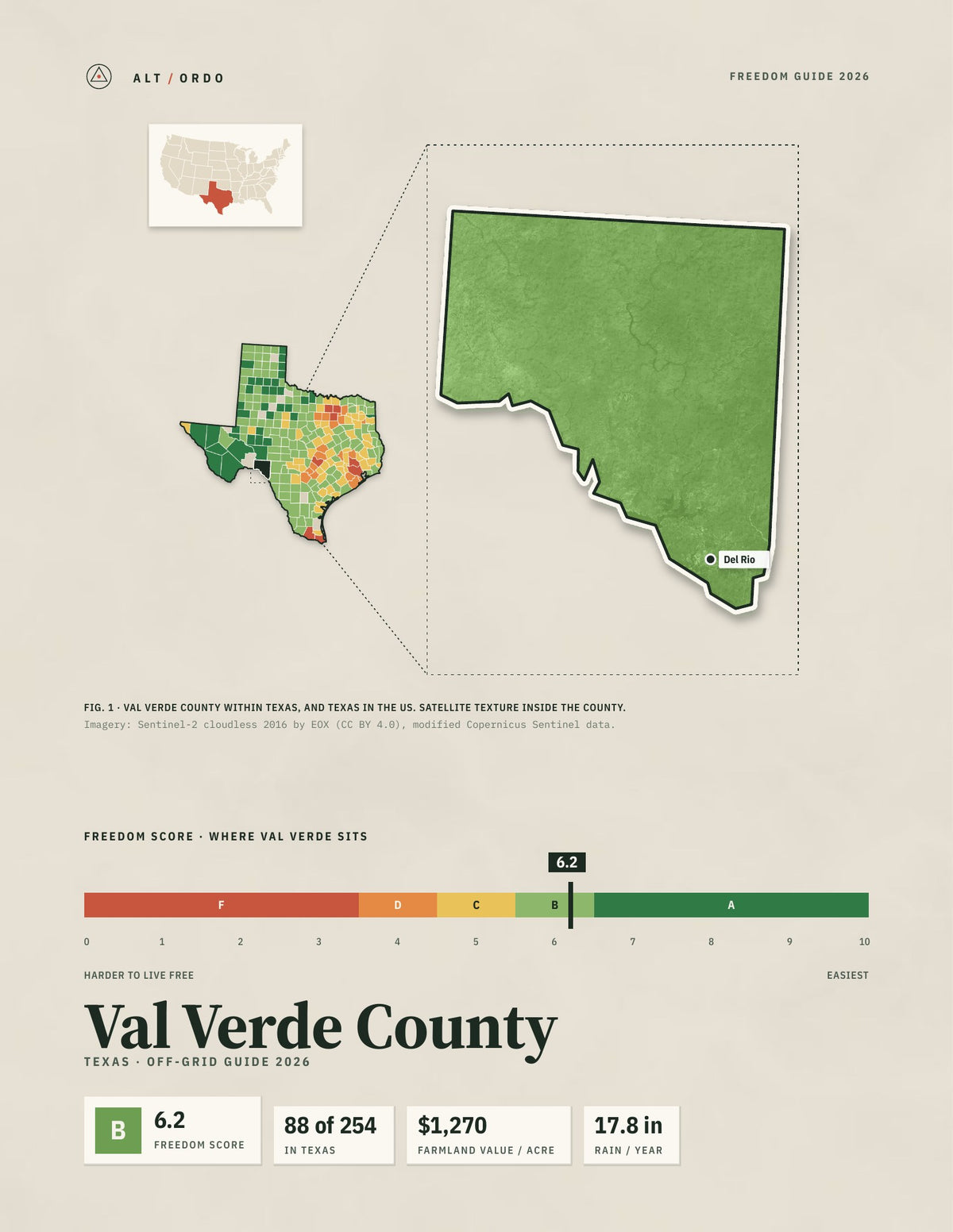 Val Verde County, Texas Off-Grid Guide 2026
