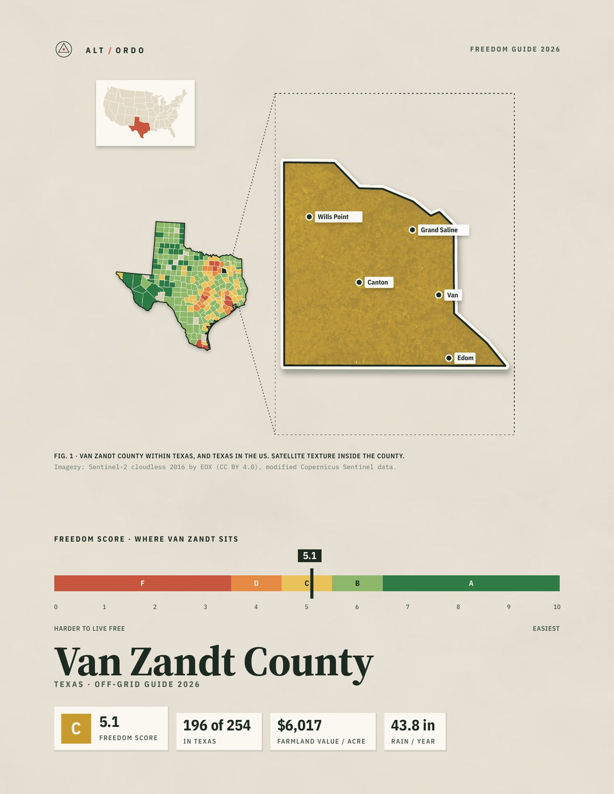 Van Zandt County, Texas Off-Grid Guide 2026