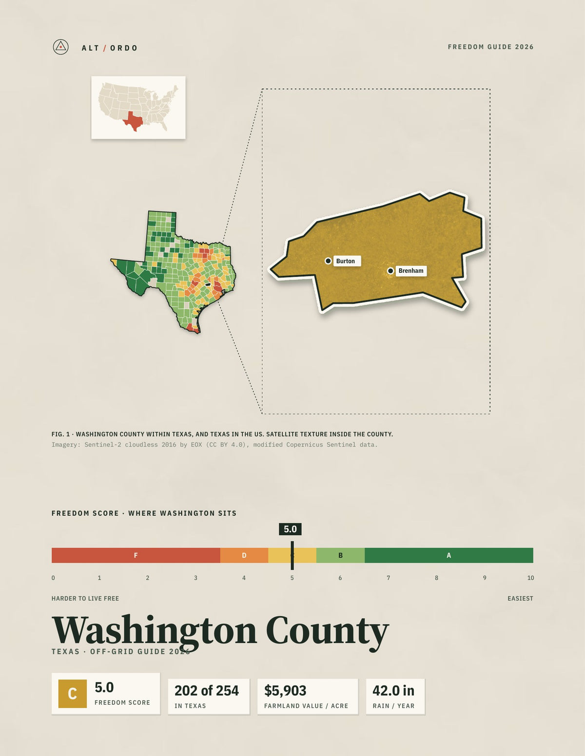 Washington County, Texas Off-Grid Guide 2026