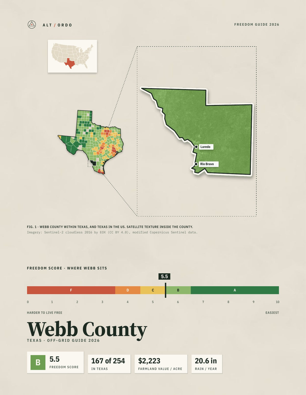 Webb County, Texas Off-Grid Guide 2026