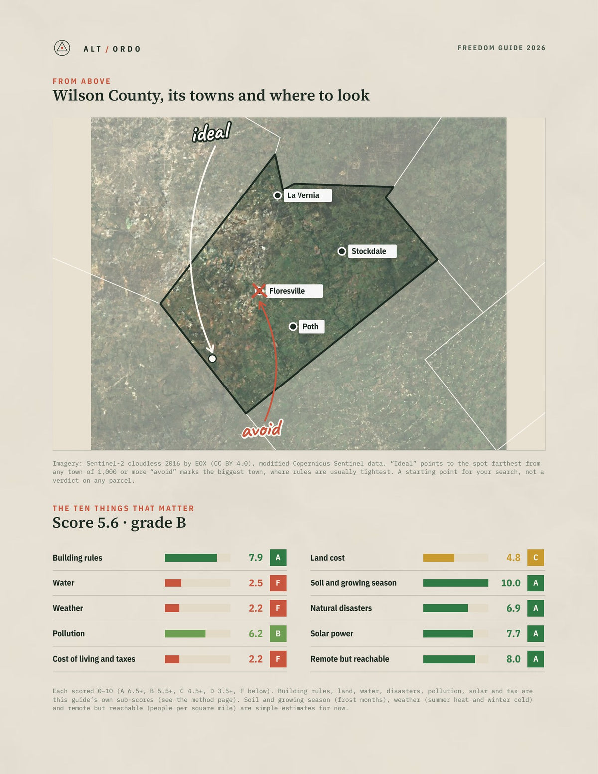 Wilson County, Texas Off-Grid Guide 2026 from above